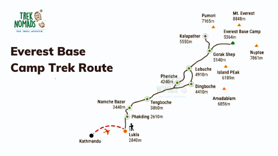 everest base camp guide - trek route