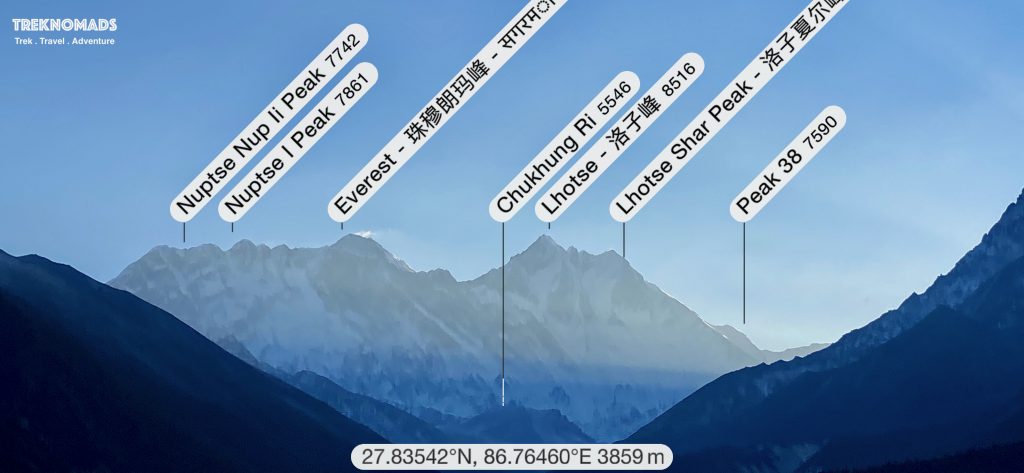 mount everest, nuptse, lhotse, view from tyangboche, view from dingboche